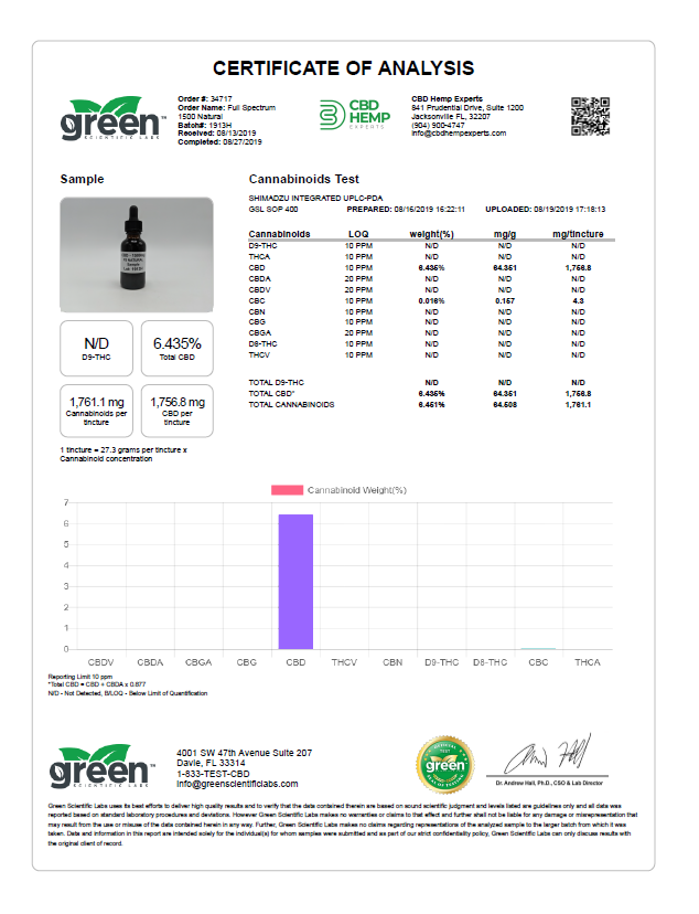 1500mg Full Spectrum CBD Drops - Natural Flavour - Image 6