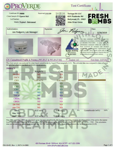 CBD bath salts