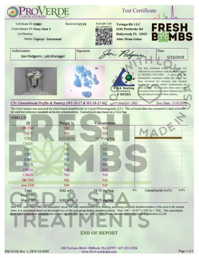 CBD Fizzy Dust- Shea Skin Healer - Image 4